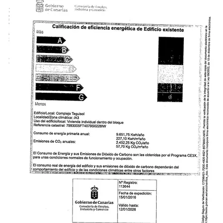 Appartamento El Descanso